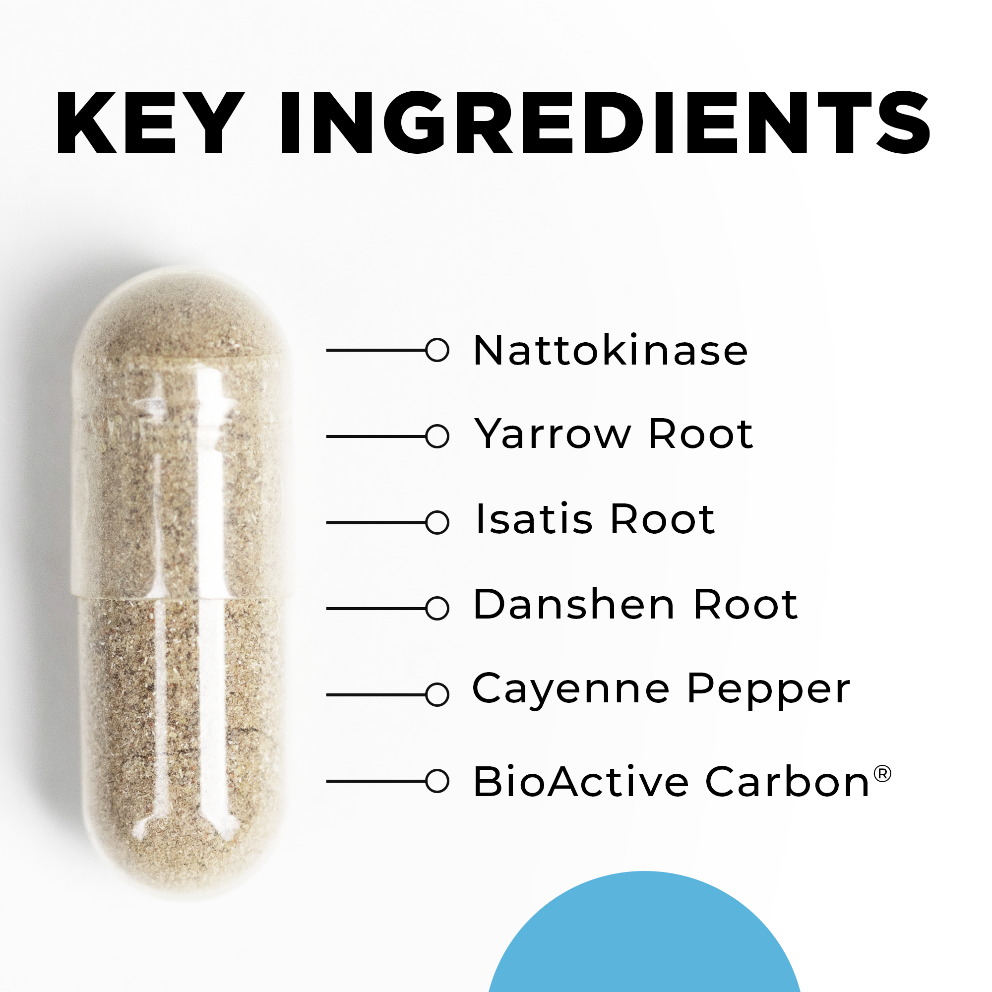 CardioImmune Key Ingredients