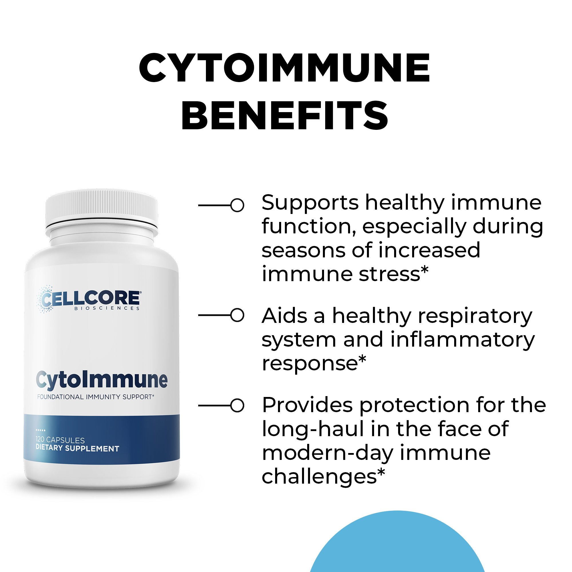 ImmunoSpike_ CytoImmune Benefits