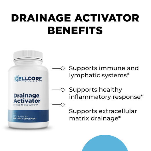 ImmunoSpike_ Drainage Activator Benefits